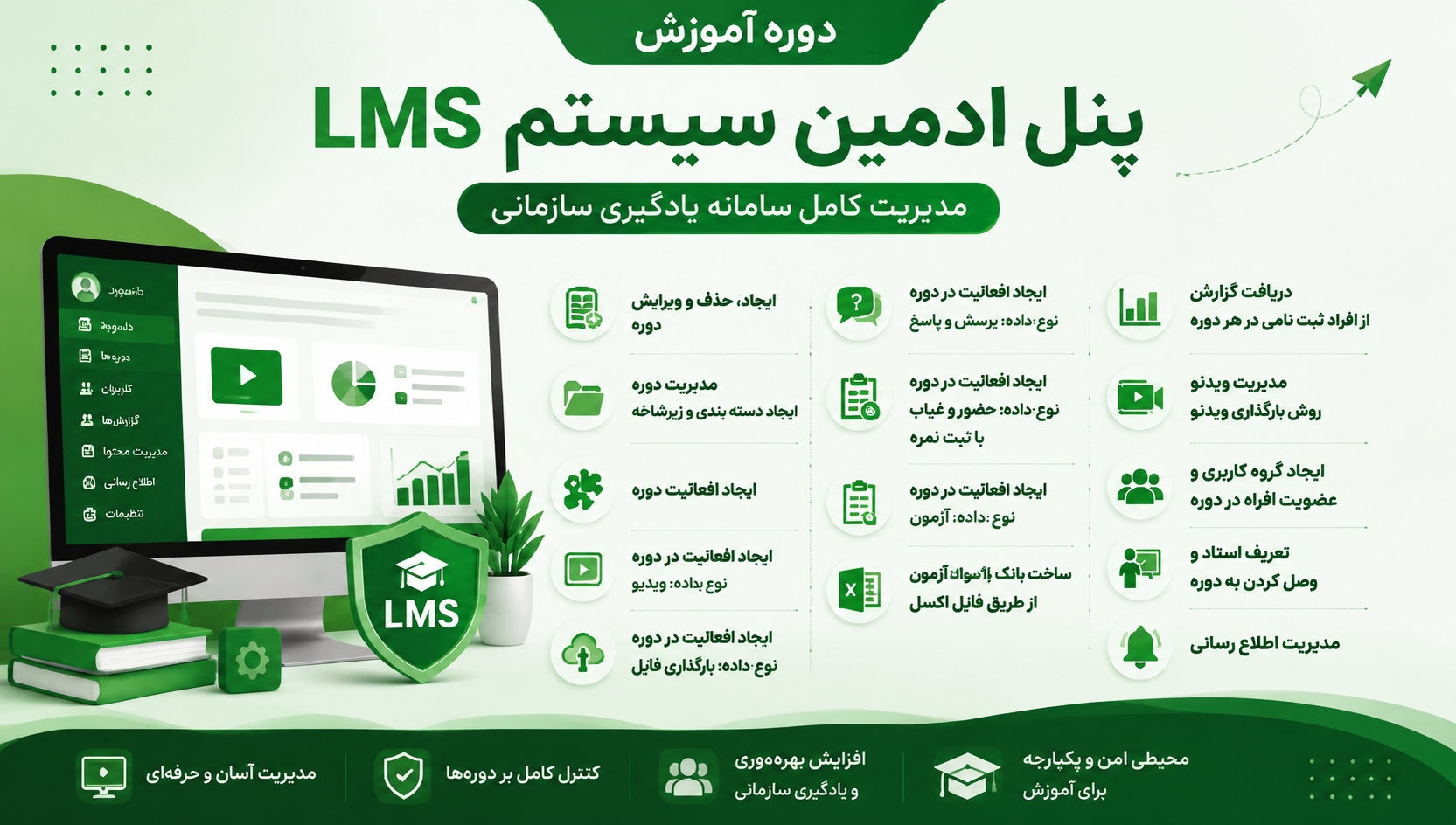 دوره آموزش پنل ادمین سیستم LMS
