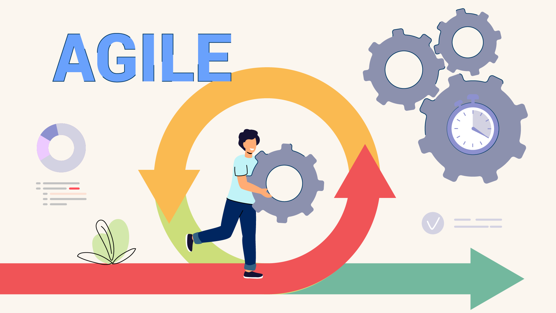 AGILE DEMYSTIFIED